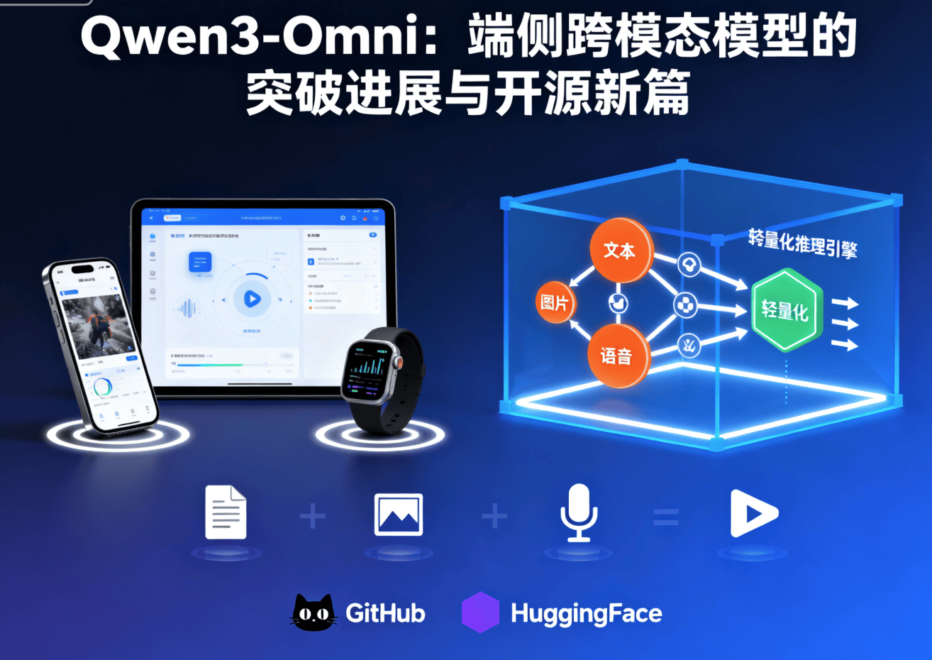 Qwen3-Omni端侧跨模态模型的突破进展与开源新篇