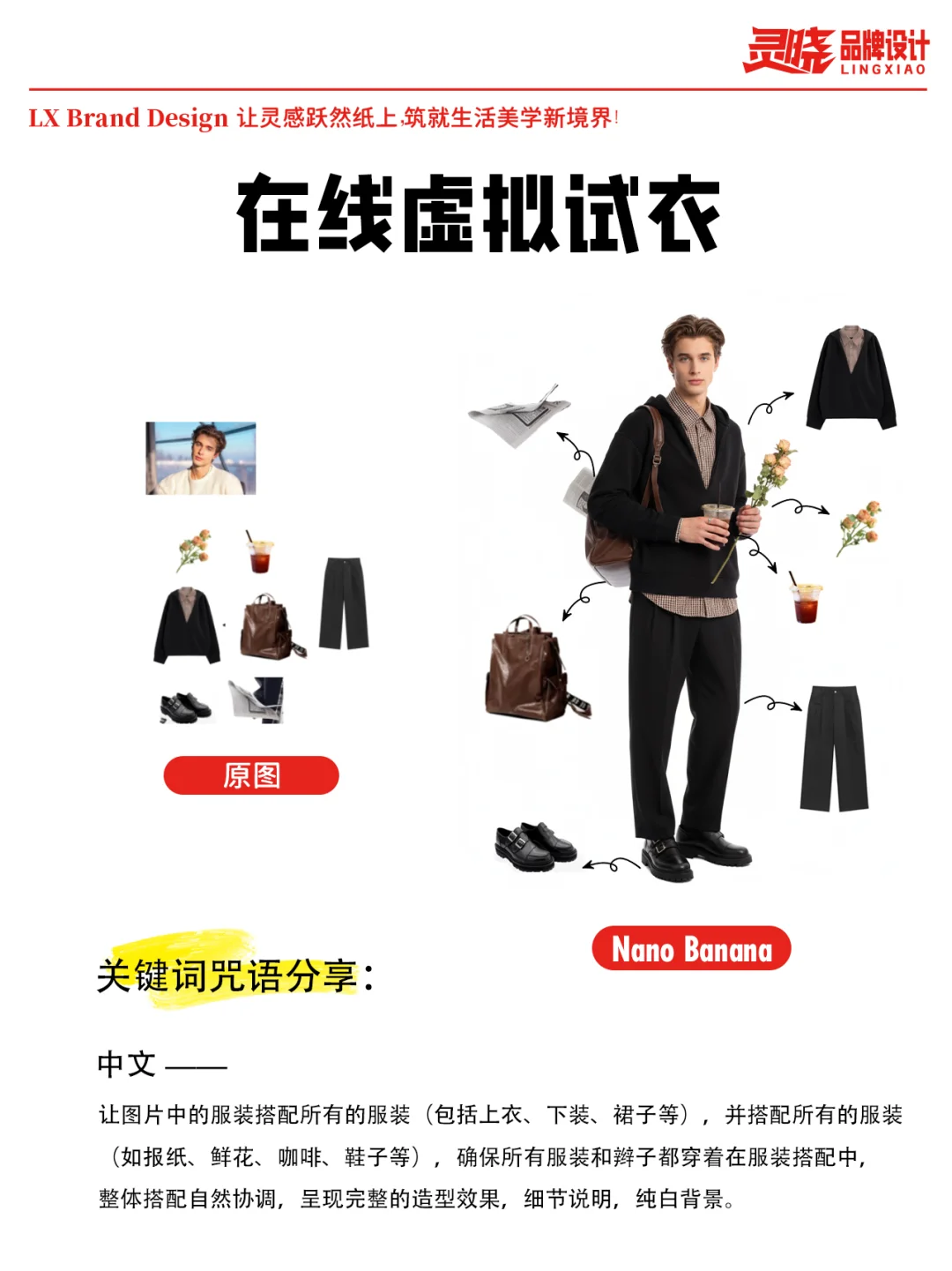 只会Banana做手办？活该你抓不住风口！