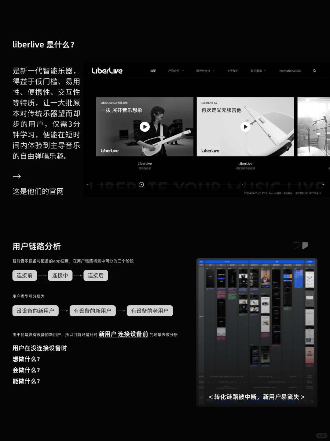 产品体验调研与设计机会分析｜用户体验13
