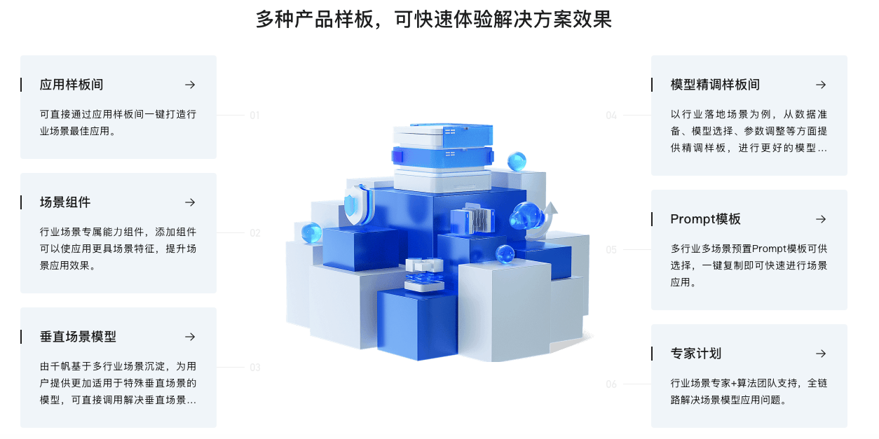 百度文心大模型 X1.1 发布：深度学习能力再升级，事实性提升 34.8%