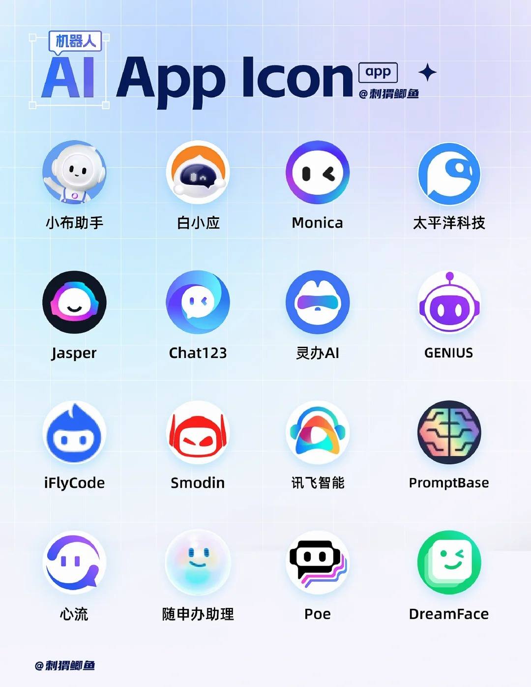 App Icon机器人形象