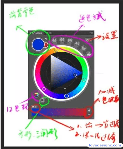 解决设计师配色难题，PS专业配色Coolorus插件免费分享！
