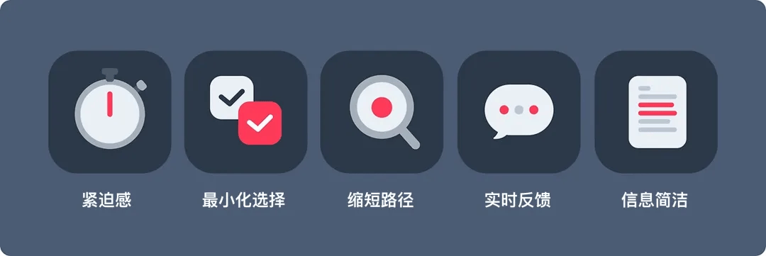 5个让用户“快速决策”的设计技巧，新手也能会