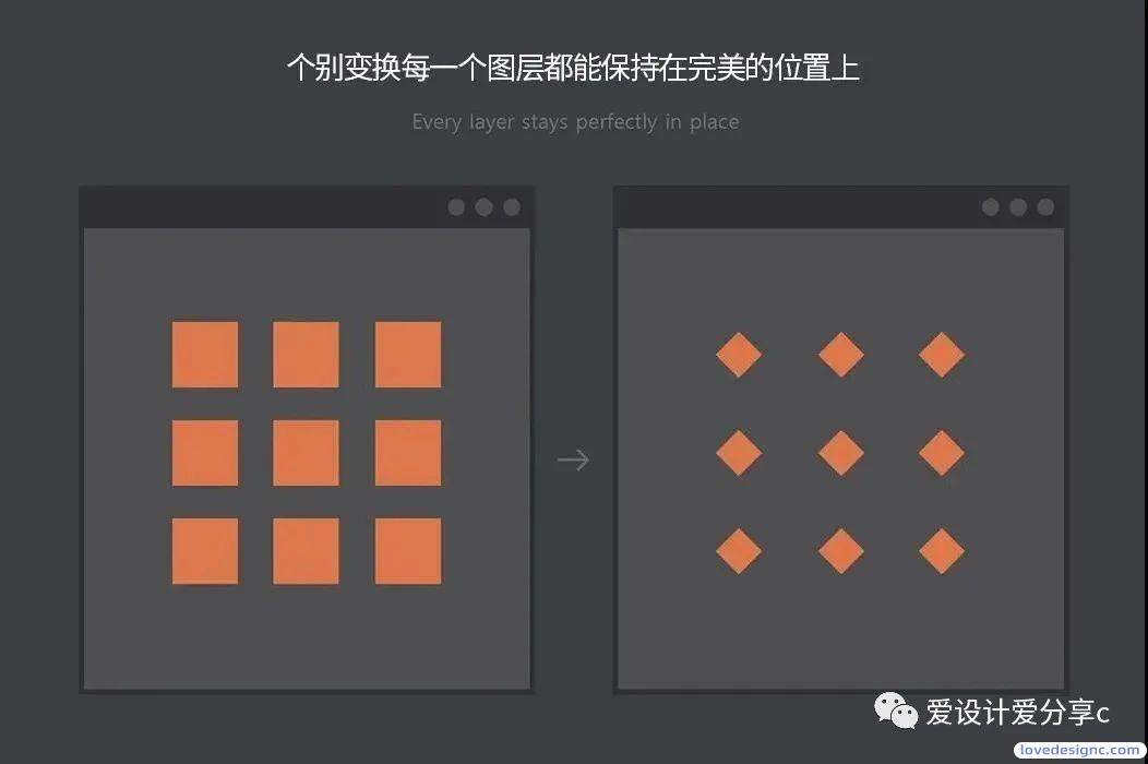 图片[4]-PS插件图层批量处理插件Layer Batch-爱设计爱分享c