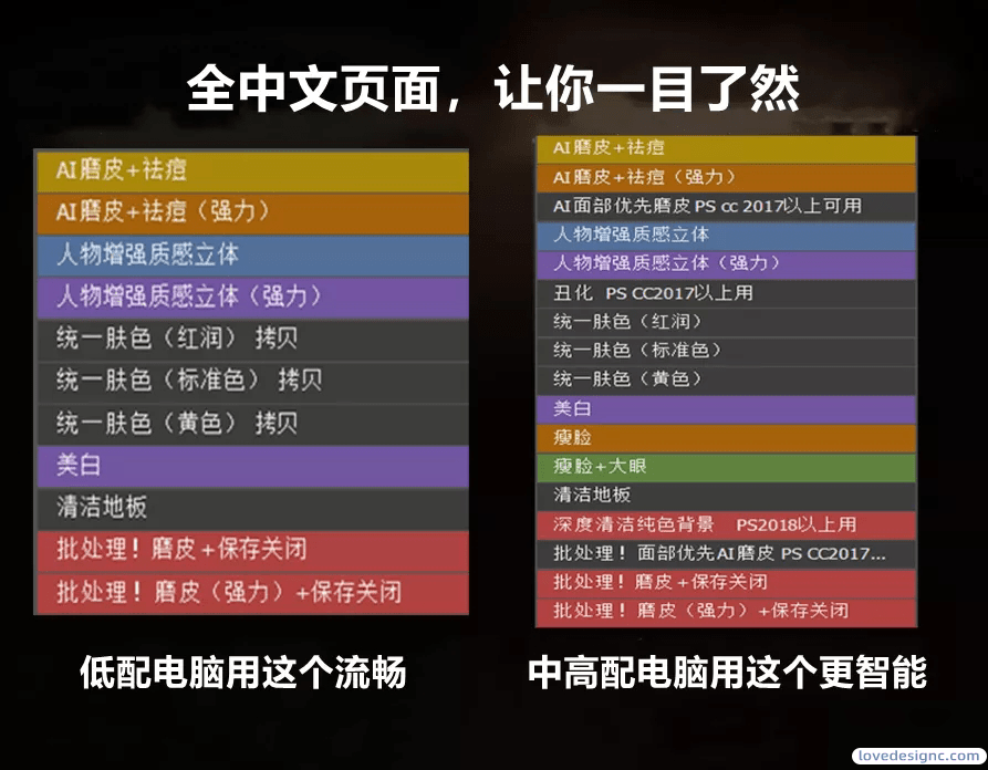 图片[3]-AI中性灰自动修图磨皮插件-爱设计爱分享c