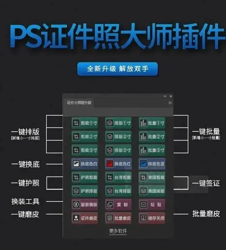 PS再次开挂,一键就能生成最美证件照!