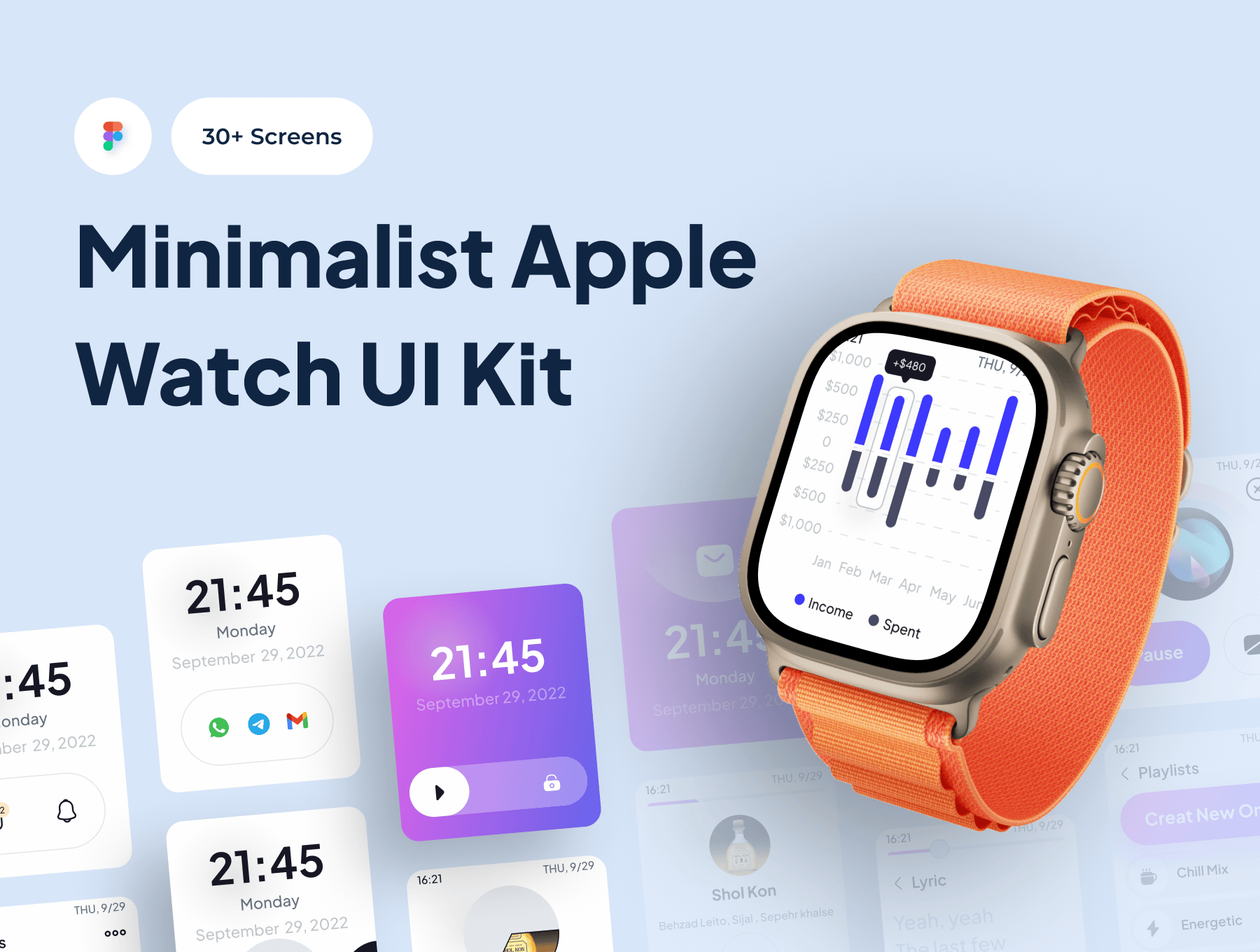 Apple Watch 用户界面套件UI套件figma素材下载