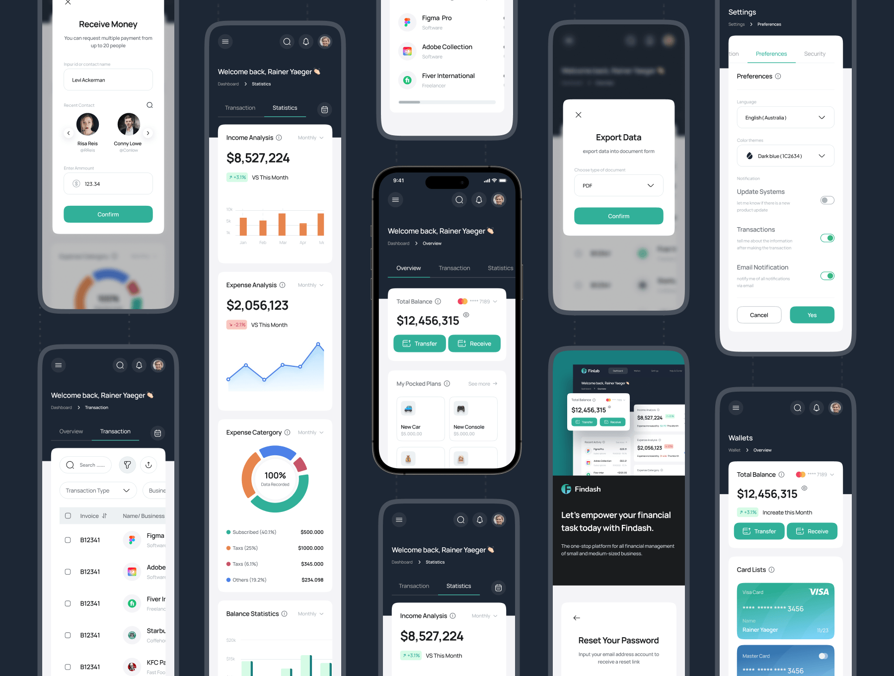 财务仪表板app后台web管理系统figma设计素材下载