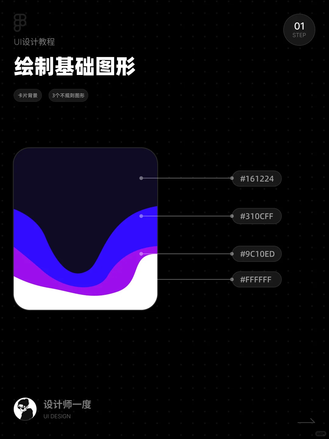 UI设计 | Figma教程仅需4步制作弥散光渐变