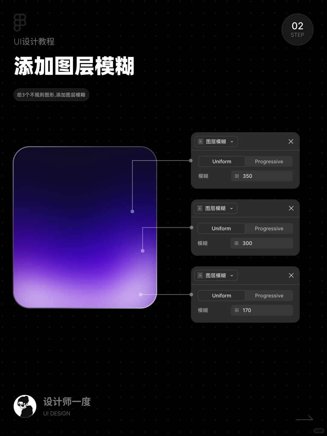 UI设计 | Figma教程仅需4步制作弥散光渐变
