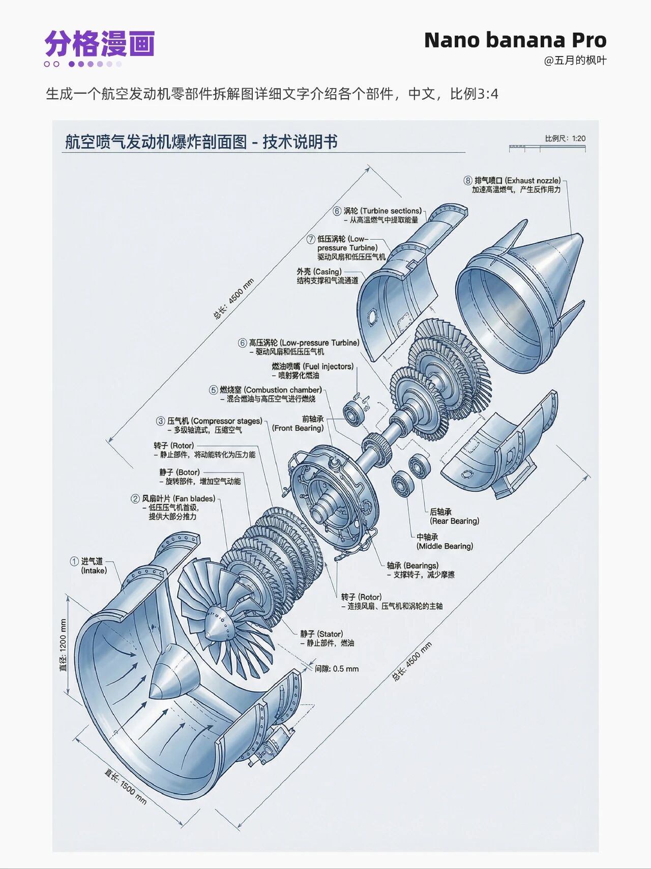 nano banana Pro实测10种玩法?