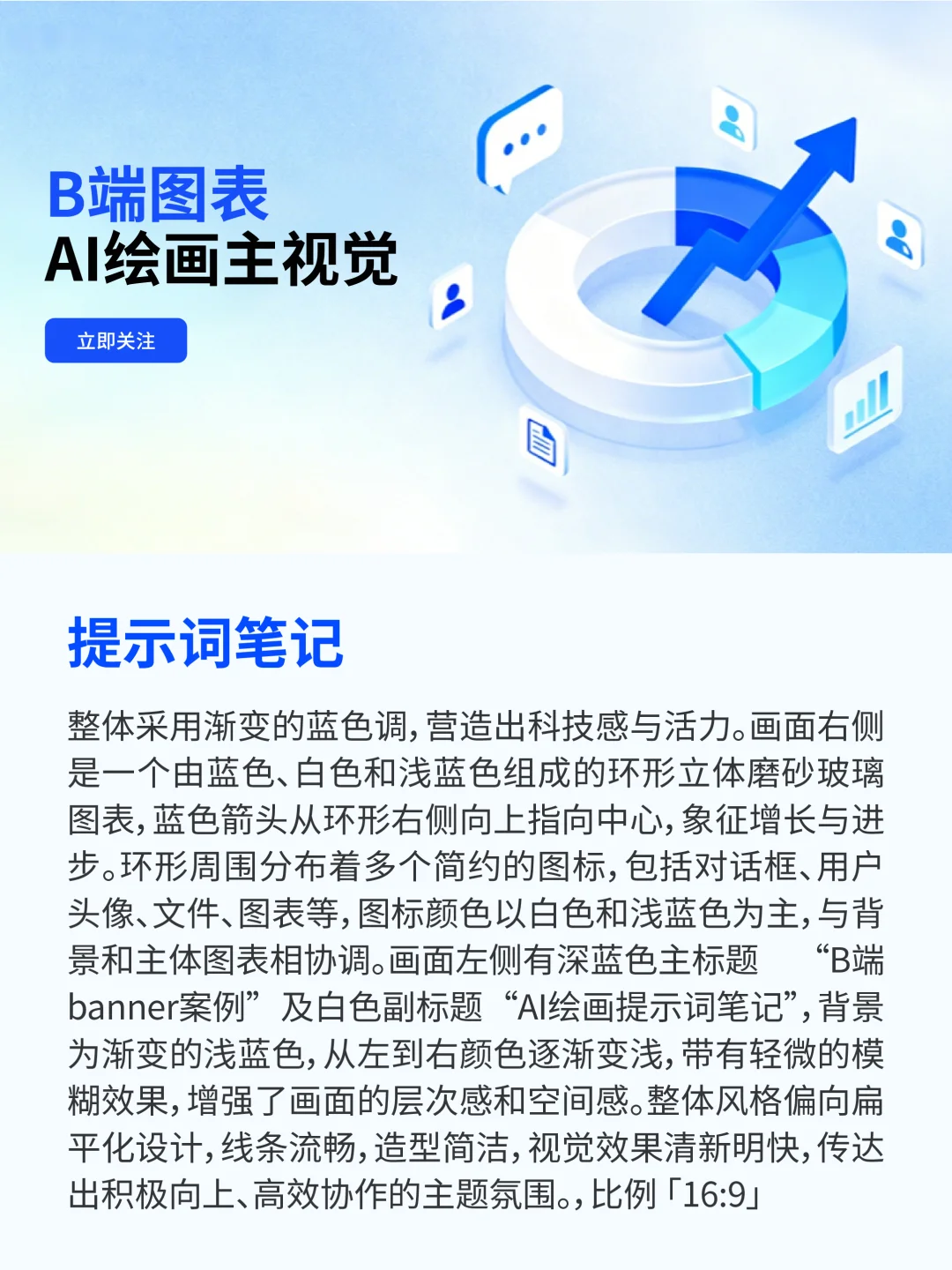 B端图表banner案例【附提示词】