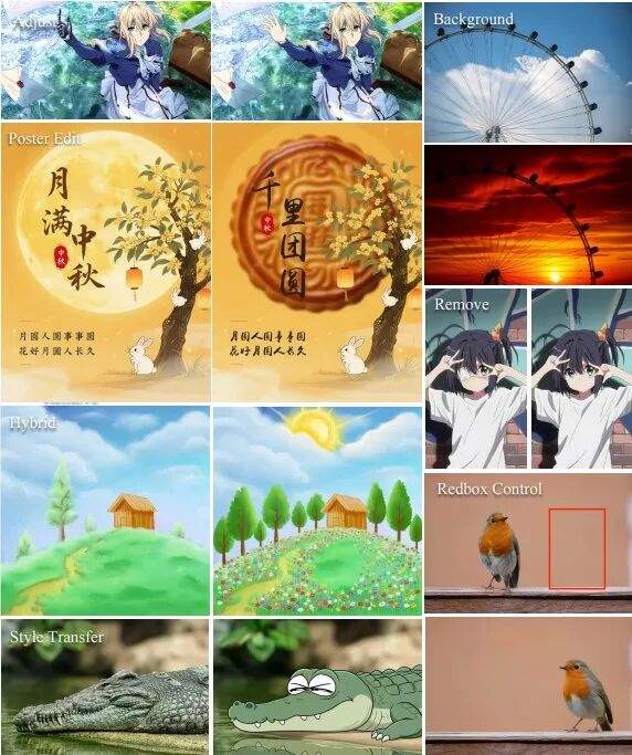 中文图像编辑迎来新王:UniWorld‑V2 发布,框选即改、中文字体精准渲染,性能碾压 GPT-Image 与 Gemini