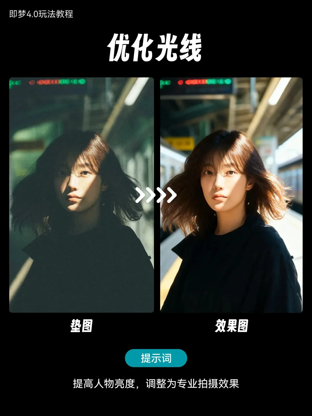 ?既梦4.0电商玩法合集！隐藏大招揭秘！