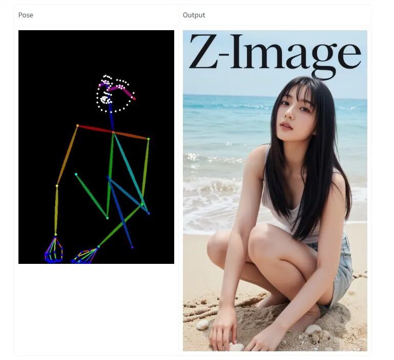 Z-Image-Turbo-Fun-Controlnet-Union 提升图像生成控制力与兼容性