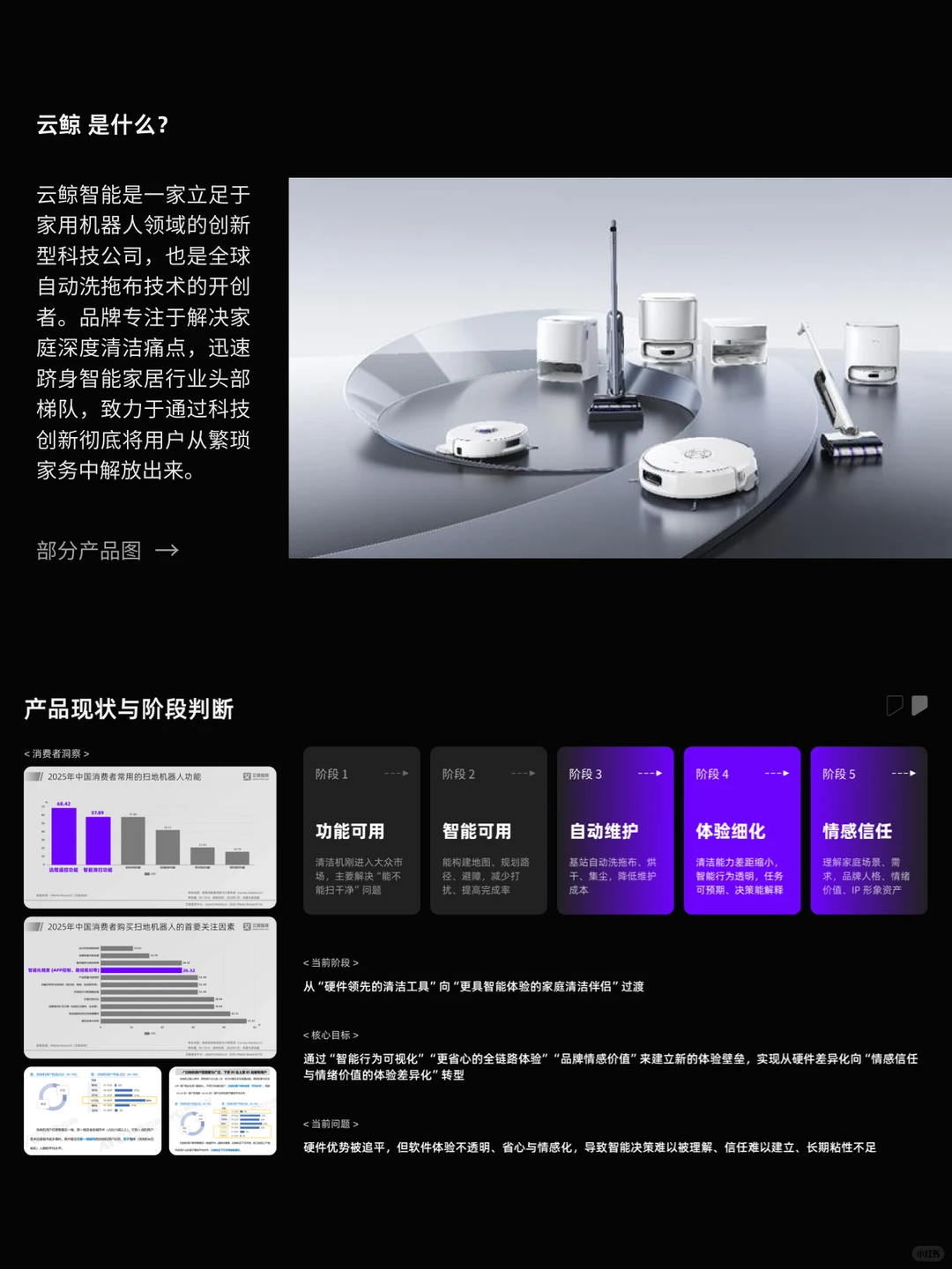 产品体验洞察与设计机会分析 | 用户体验15