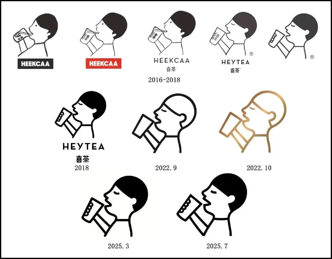 喜茶「logo」再次出圈：一场精心策划的“松弛感”营销