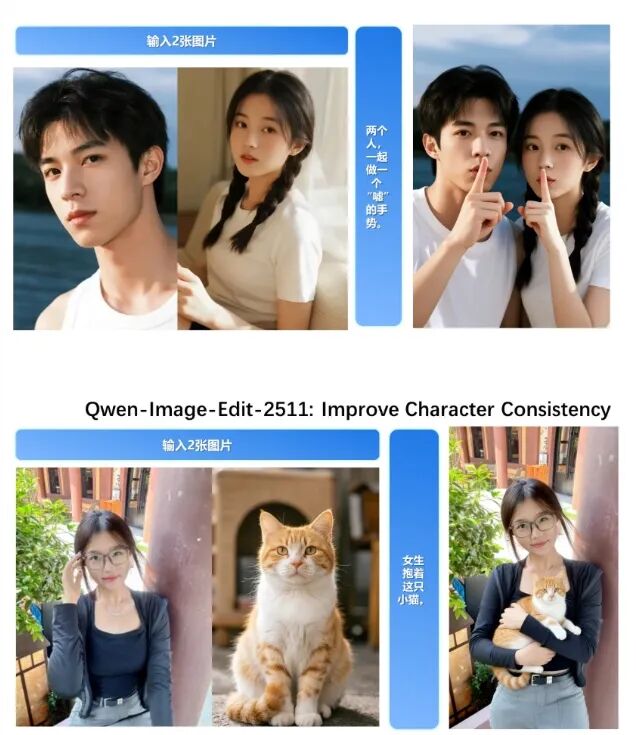 阿里 Qwen 推出新一代图像编辑模型 Qwen-Image-Edit-2511,人物一致性显著提升