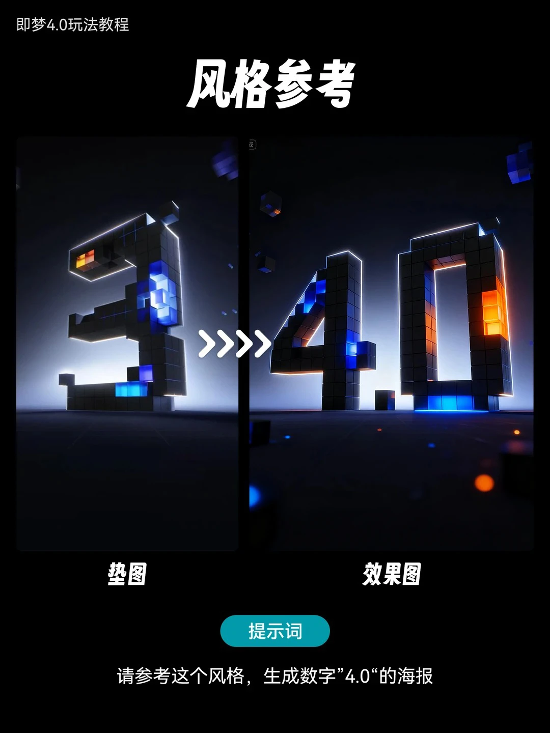 ?既梦4.0电商玩法合集！隐藏大招揭秘！