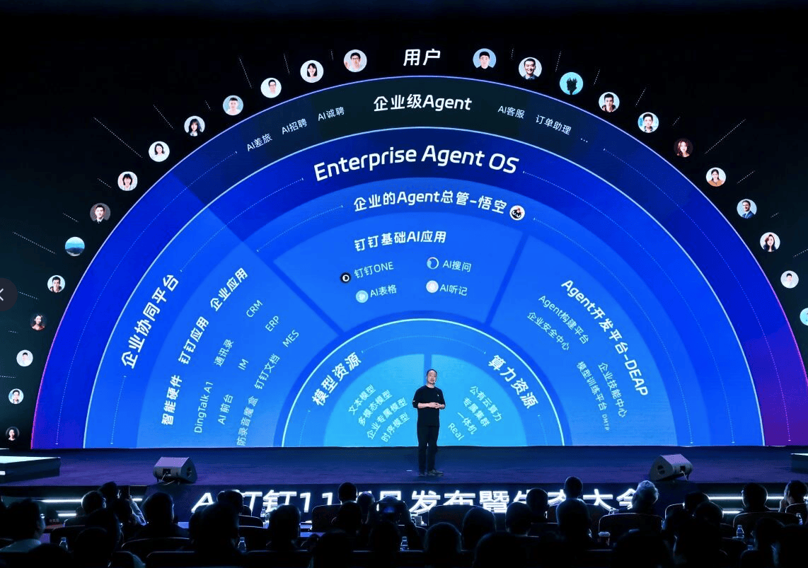 钉钉发布全球首个AI工作智能操作系统Agent OS，开启企业智能协同新阶段