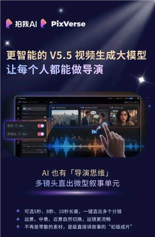PixVerse V5.5 发布!一句话生成高清视频,音画同步与多镜头自动切换