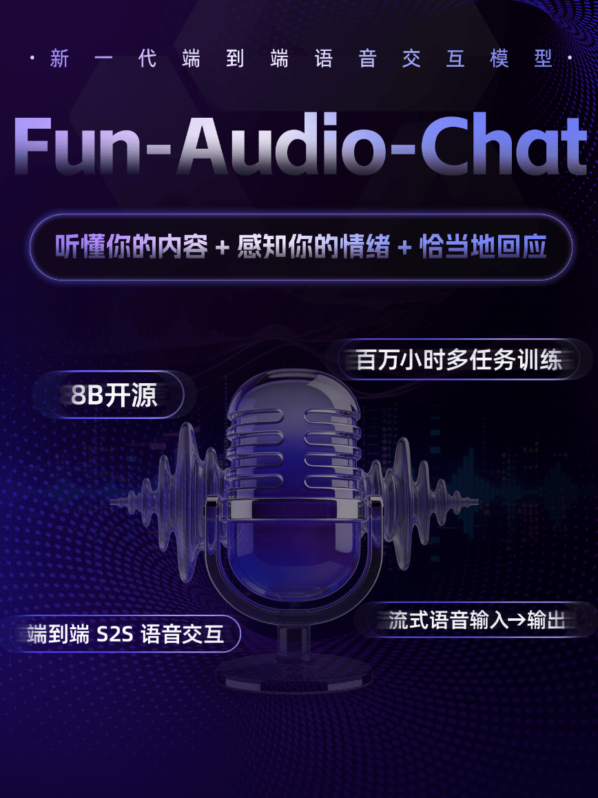 我们发布了新一代端到端语音交互模型 Fun-Audio-Chat！