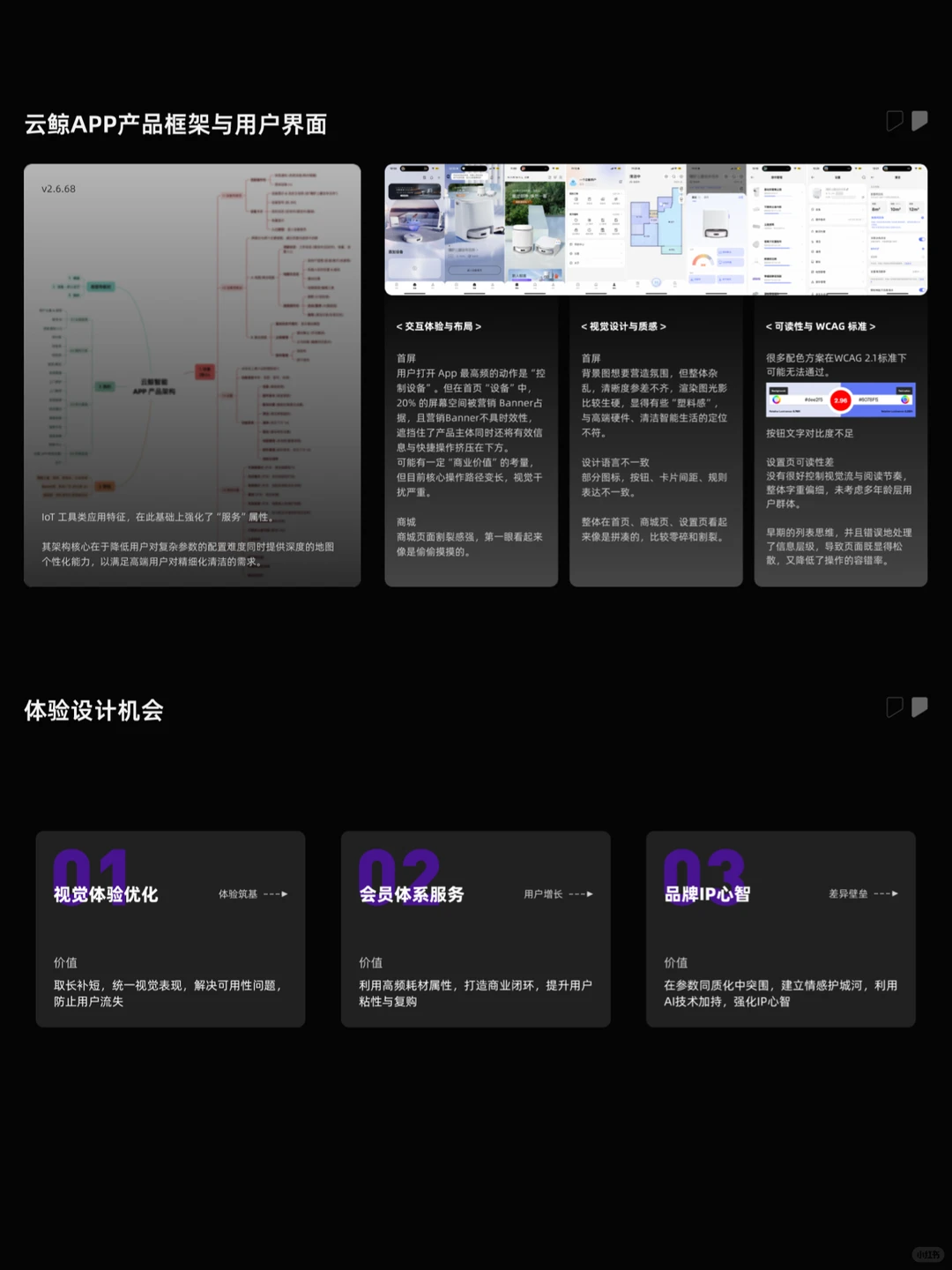 产品体验洞察与设计机会分析 | 用户体验15