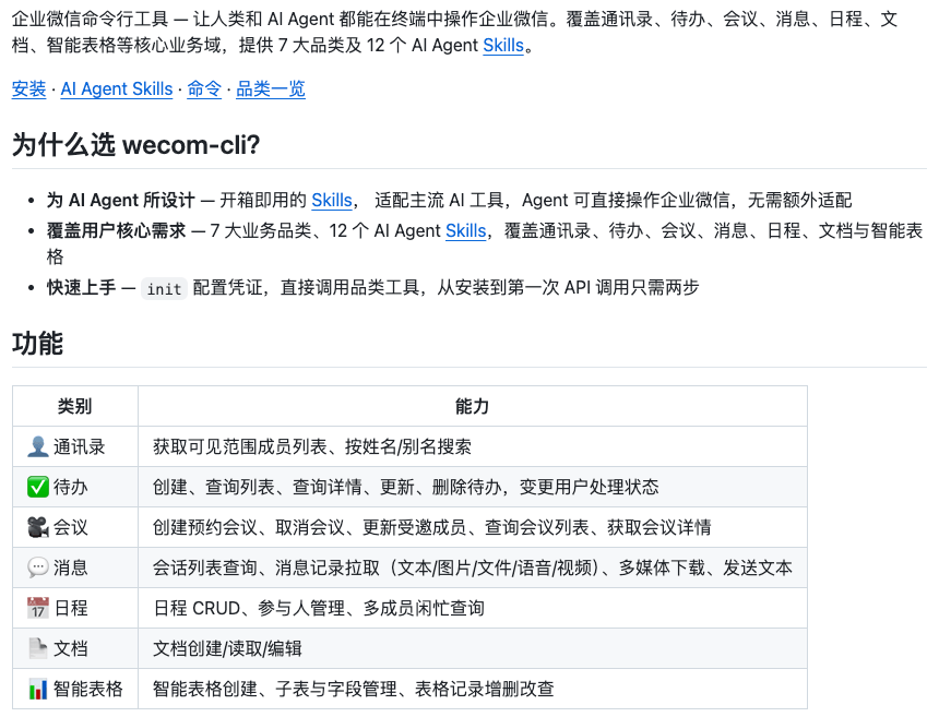 企业微信 CLI 开源上线 GitHub:开放消息、日程、文档等核心能力,支持 AI Agent 调用