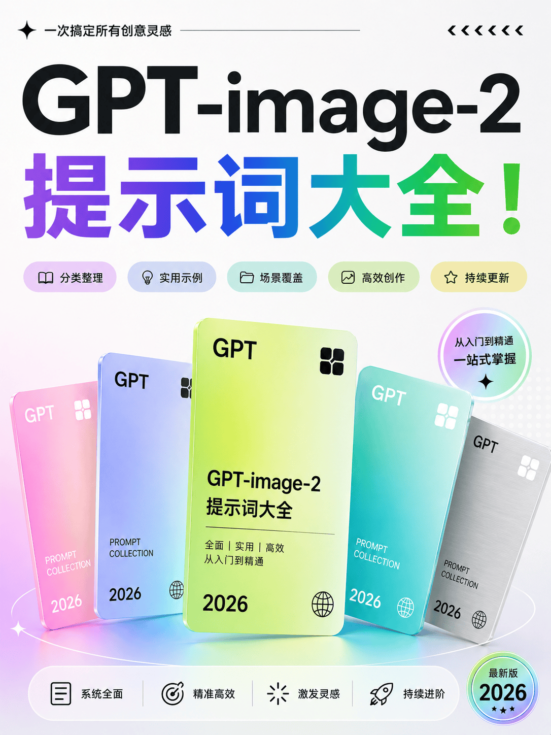 GPT Image 2 知识库大全