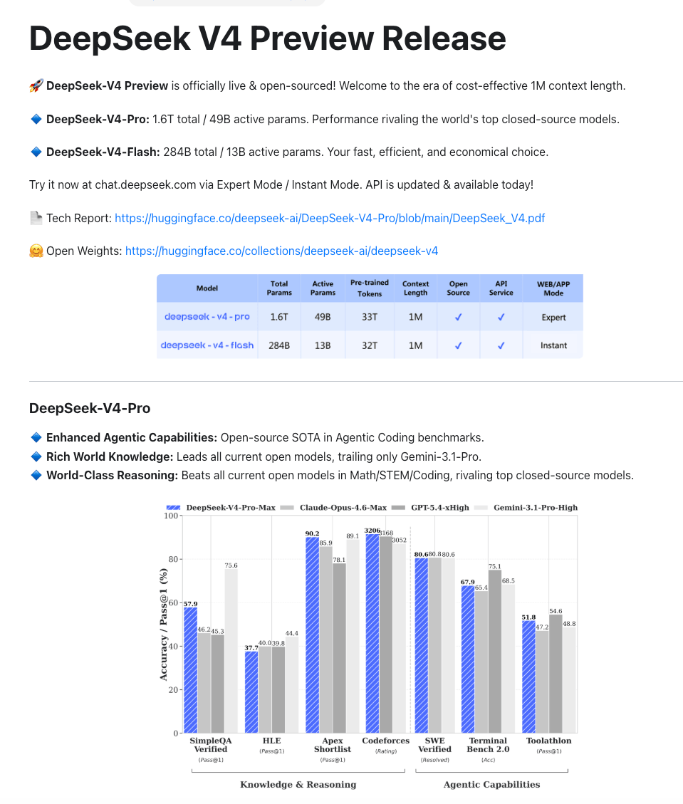 OpenClaw发布2026.4.24新版本:DeepSeek V4 Flash成为默认模型,Agent工作流能力全面增强