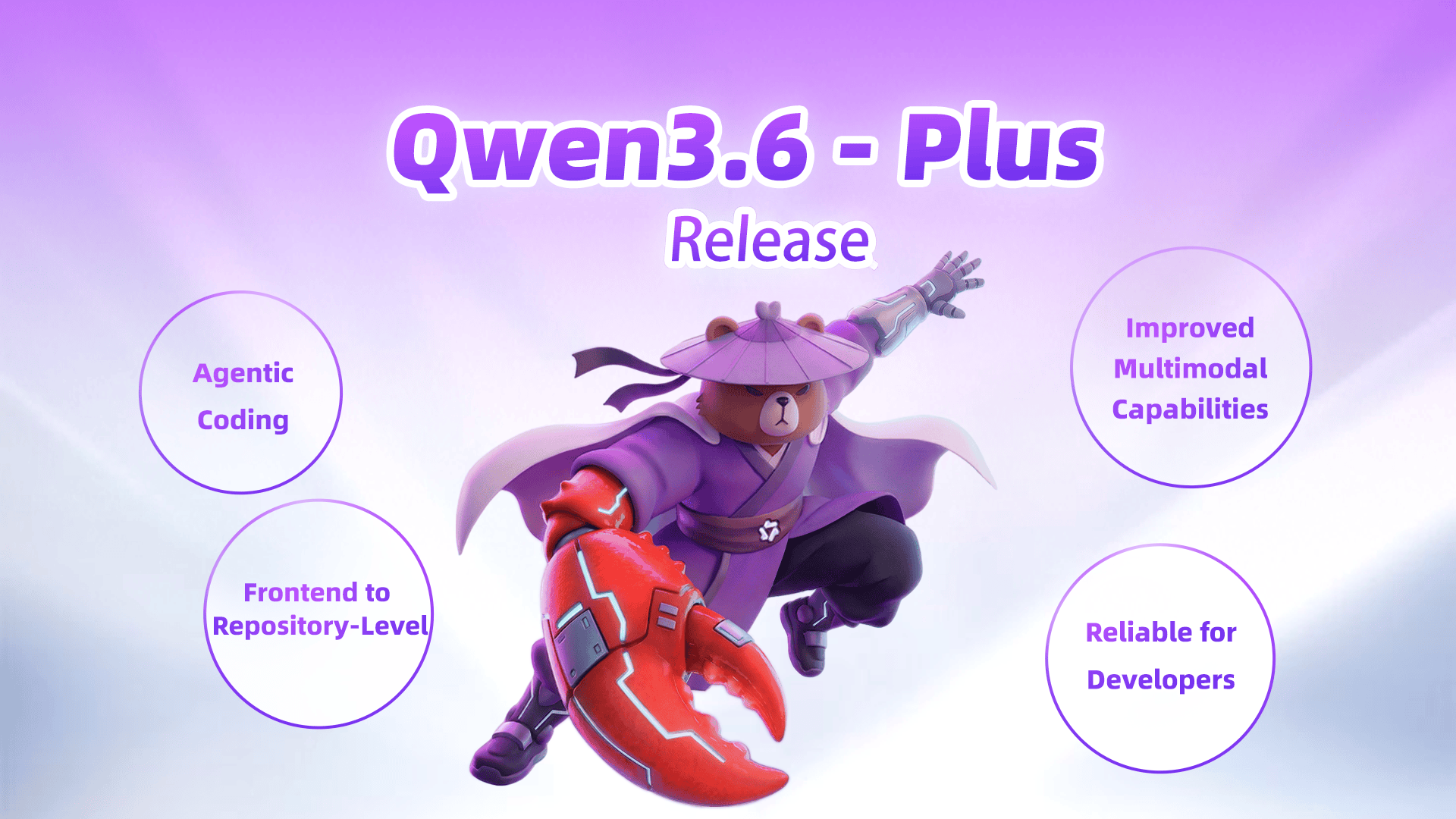 通义实验室发布 Qwen3.6-Plus：聚焦 Agentic Coding 与百万级上下文，提升 AI 编程稳定性OpenAI 发布 GPT-5.3 Instant