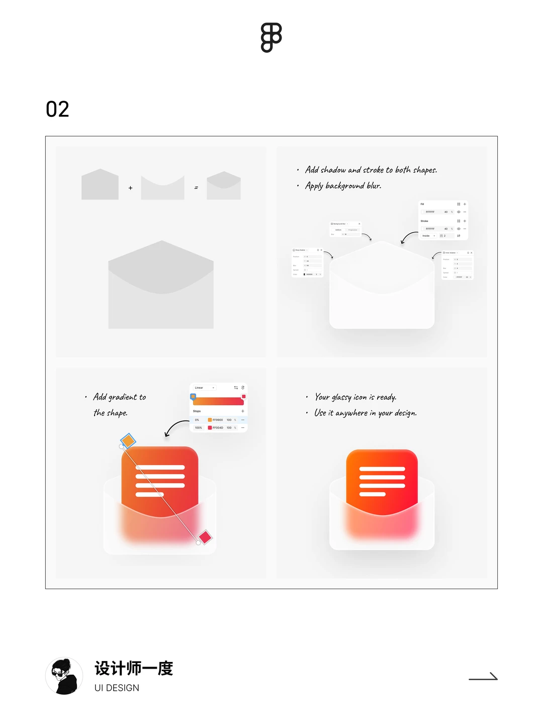 UI设计 | figma设计glass液态图标教程思路
