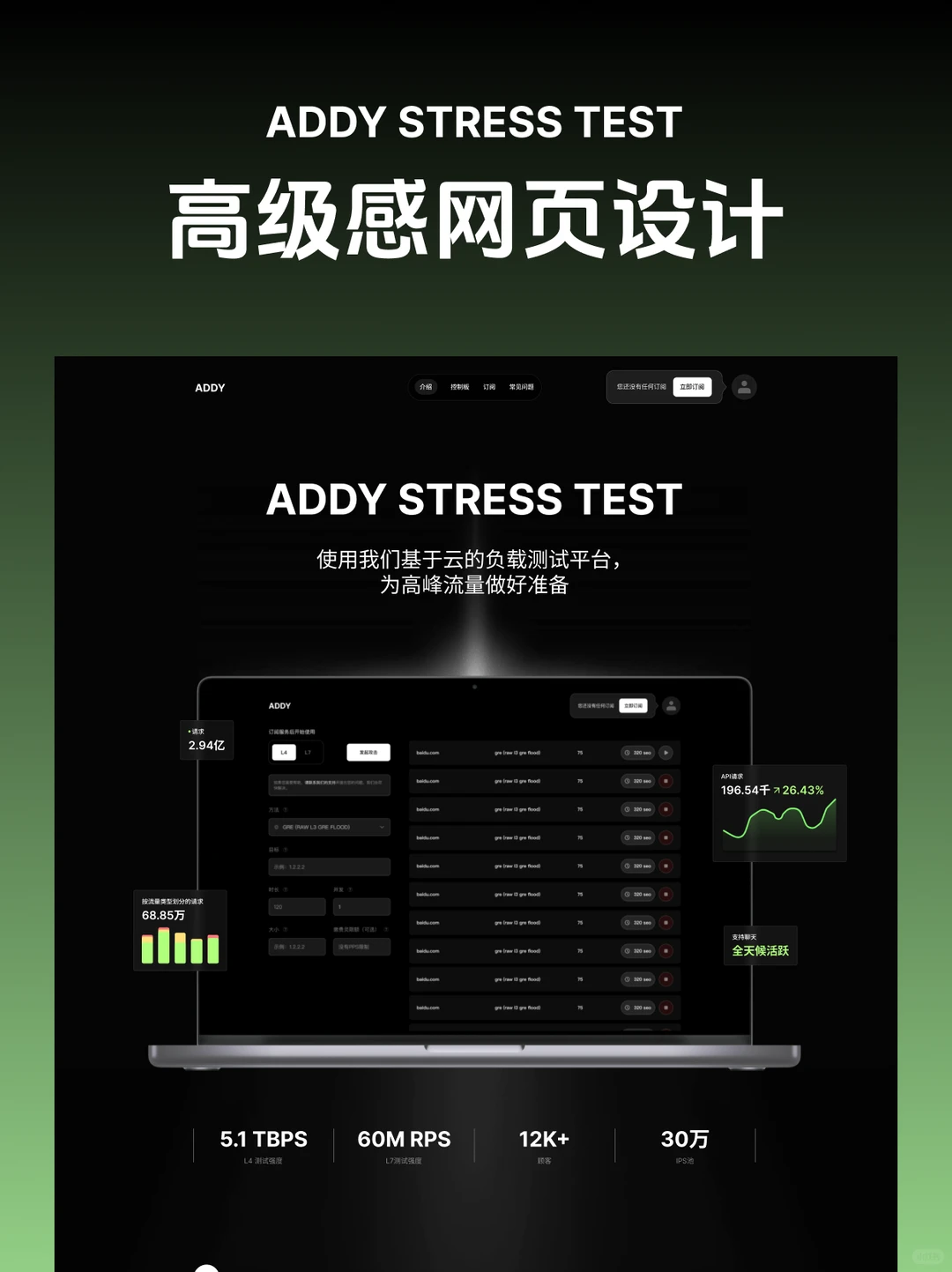 给网站做减法 | 高级官网设计