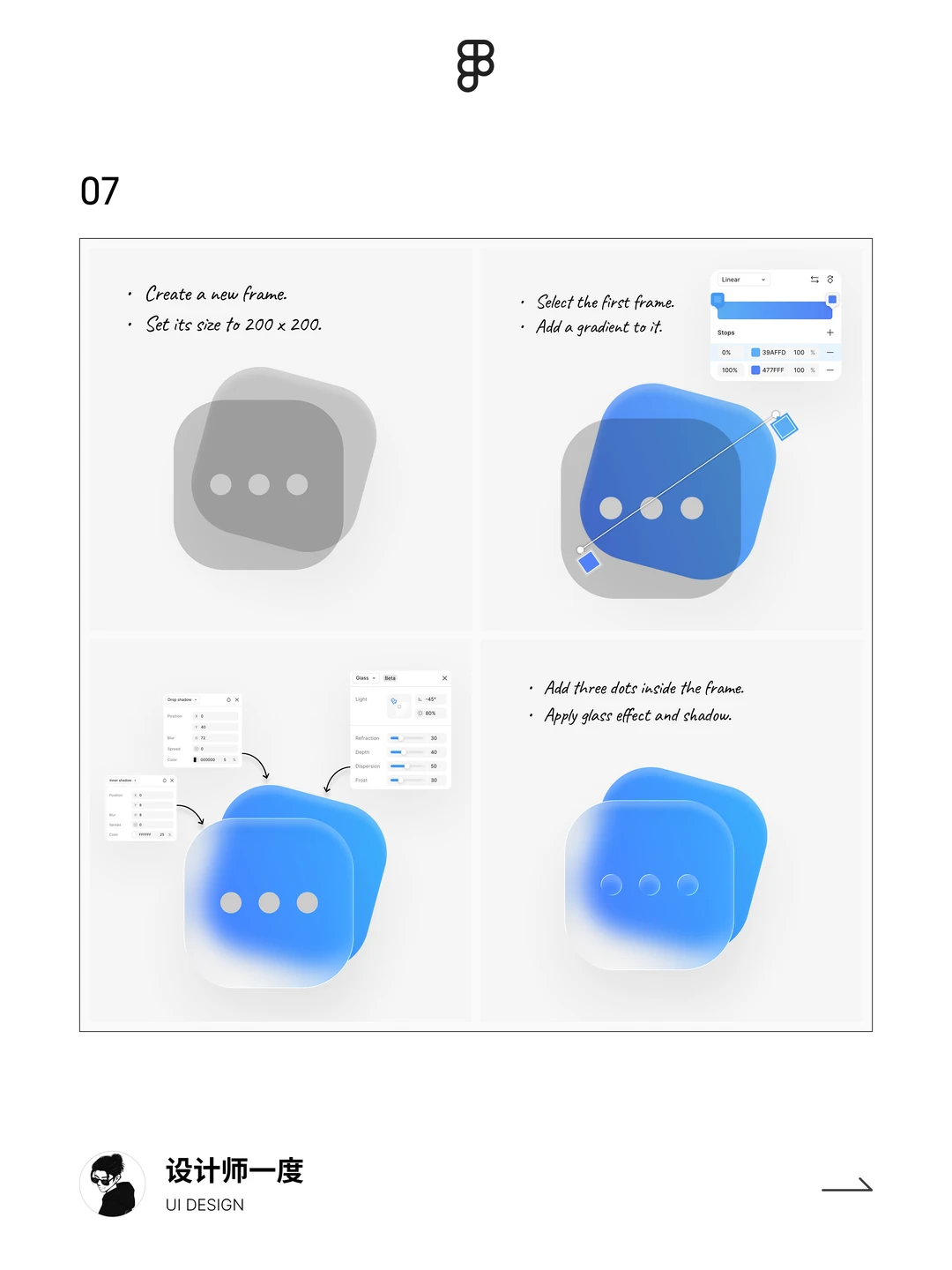 UI设计 | figma设计glass液态图标教程思路