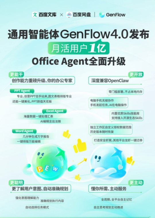 百度发布 GenFlow 4.0:Office Agent全面升级,文库网盘打造全端AI工作台