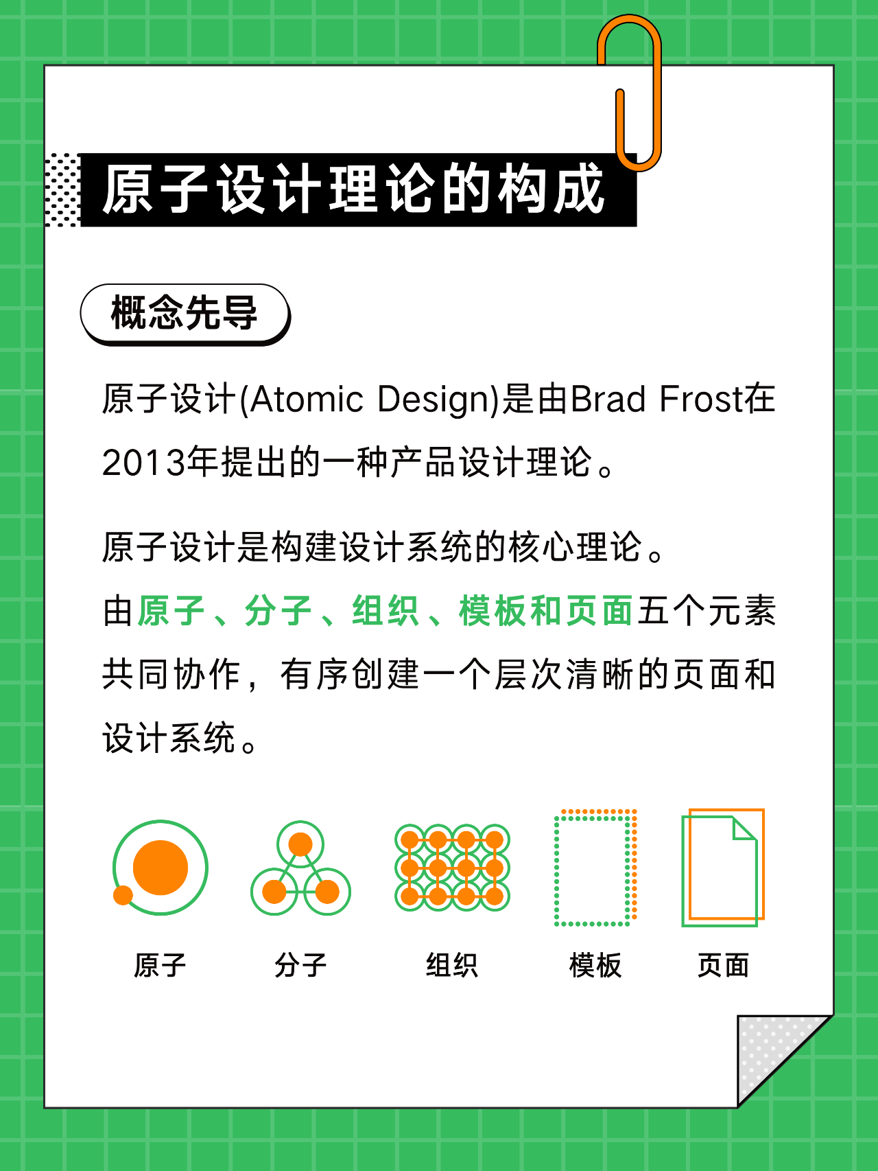 原子设计理论！UI/UX设计师必备的设计方法