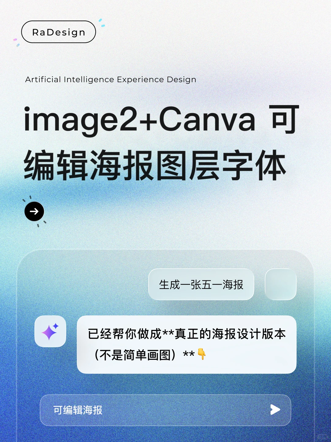 Image2 生成海报图层，Canva可以直接编辑