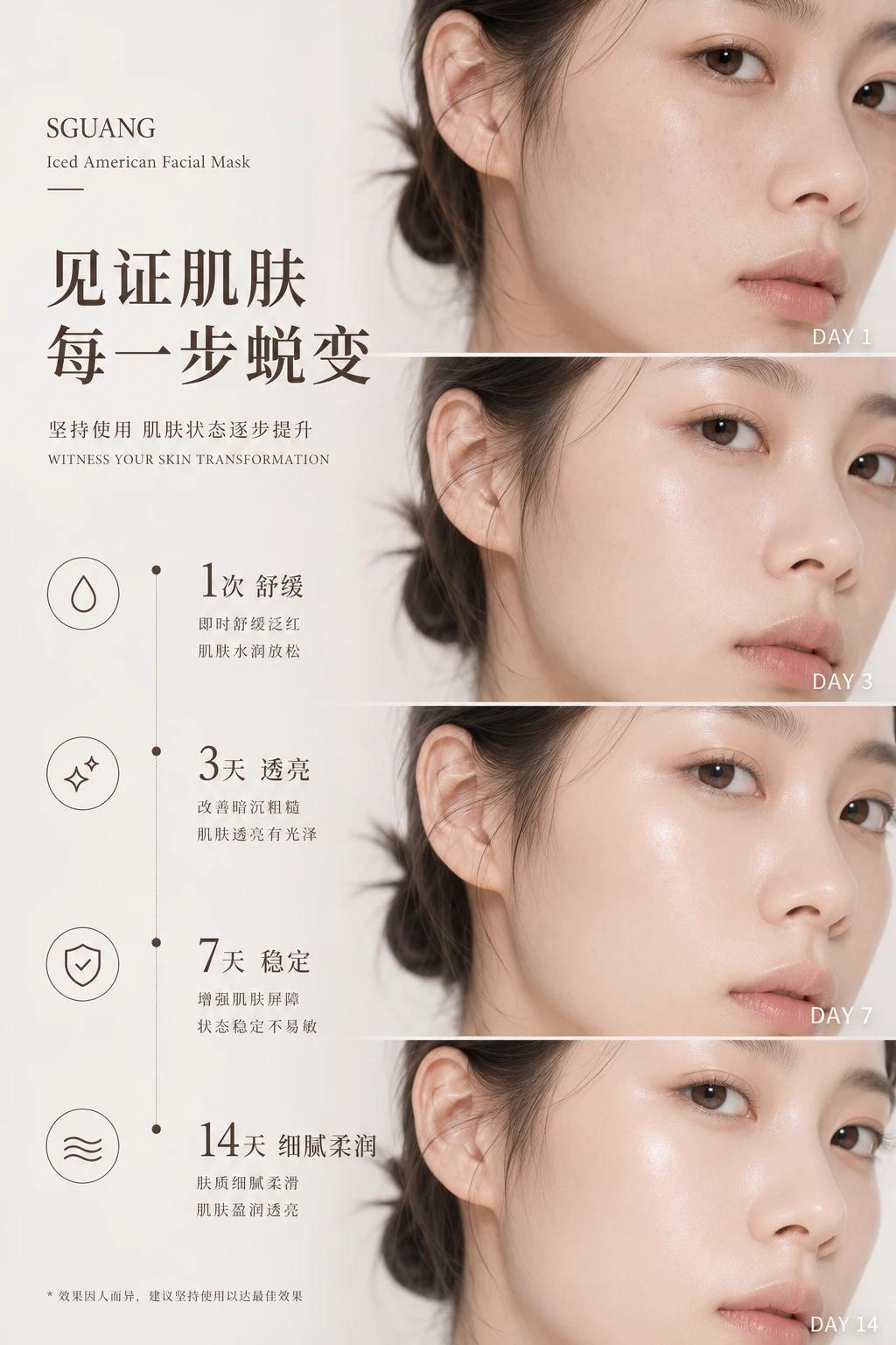 GPT image2直出电商详情页教学
