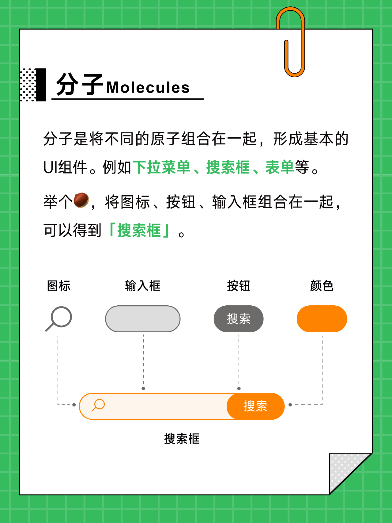 原子设计理论！UI/UX设计师必备的设计方法