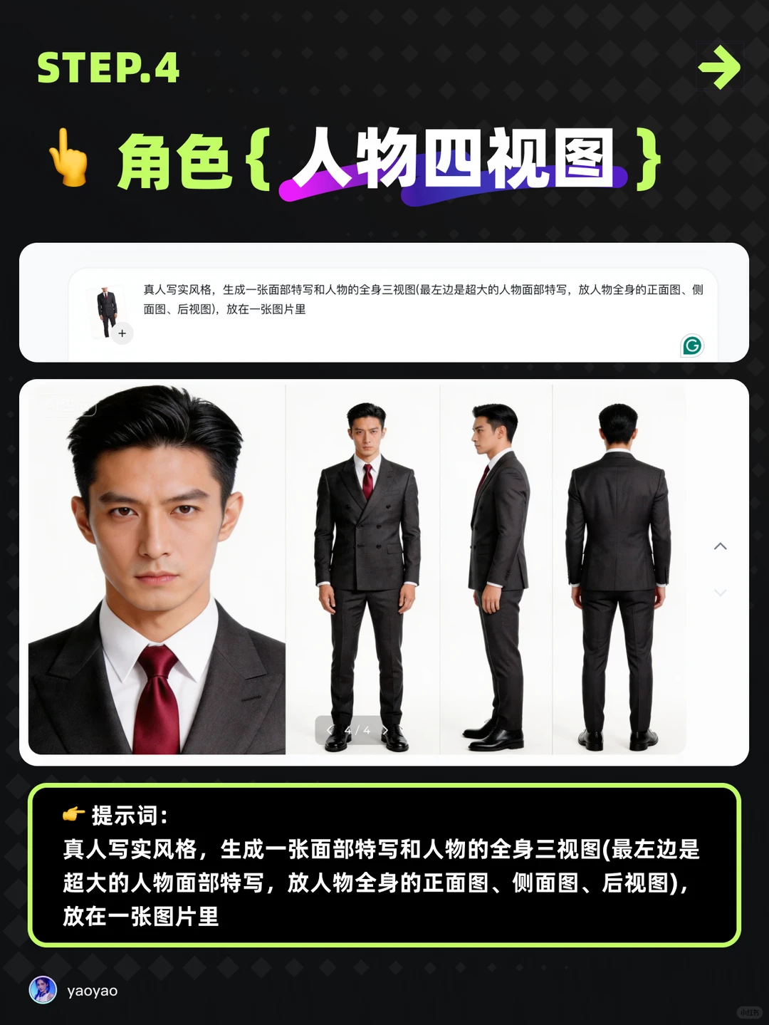 人物四视图，你真的做对了吗？AI工作流分享