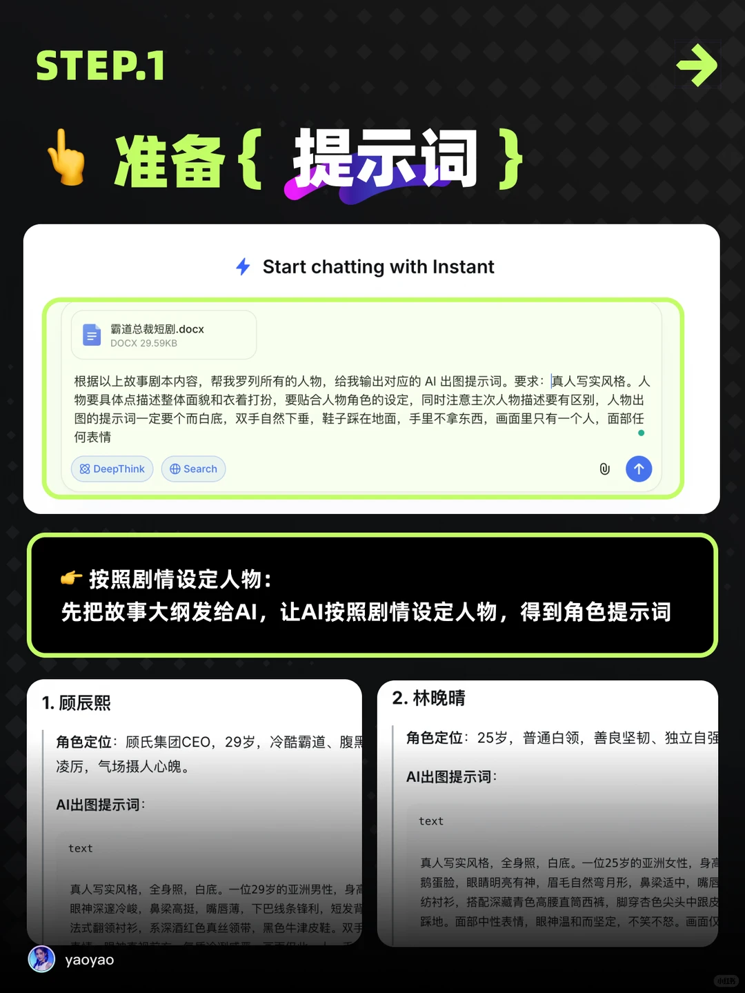 人物四视图，你真的做对了吗？AI工作流分享