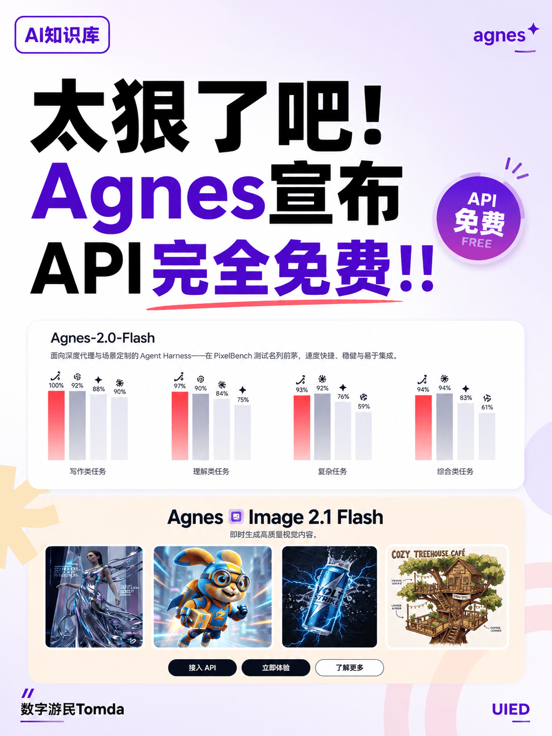 太狠了！Agnes宣布API完全免费！