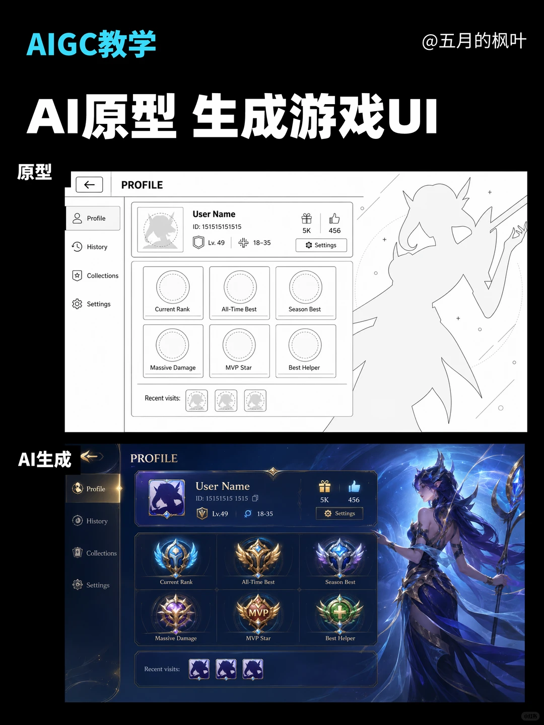 原型生成游戏UI