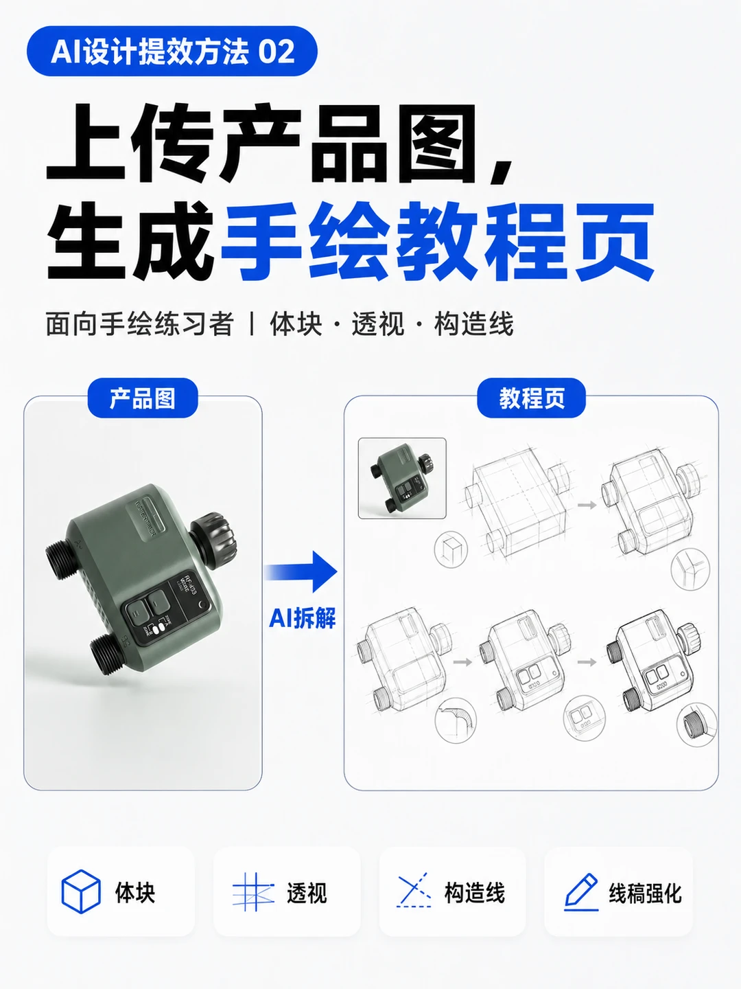 用AI辅助练习产品手绘的流程