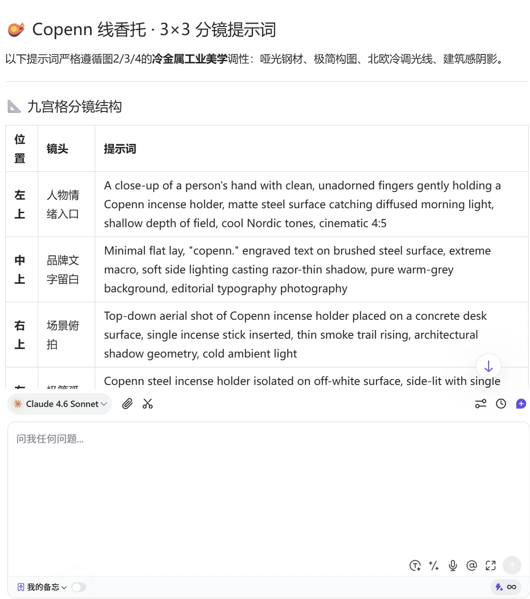 GPT-image2一键生成产品多图视觉教程